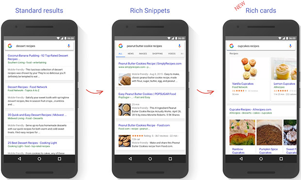 Rich cards Search Console